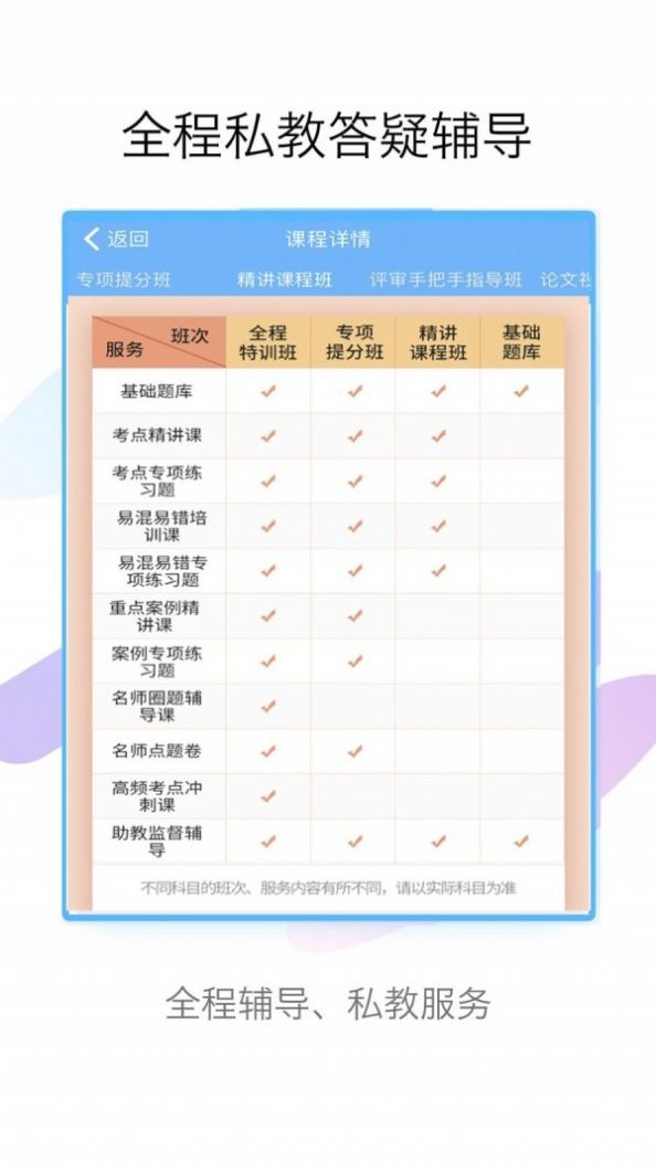 护理高级职称考试宝典app图1
