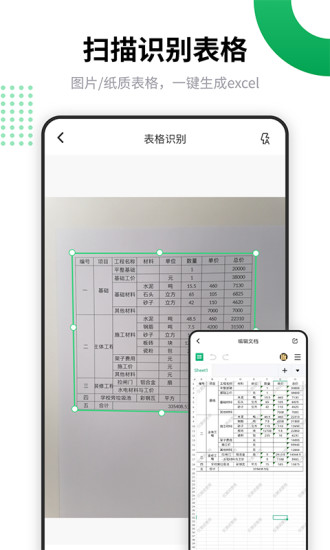 电子表格编辑图1