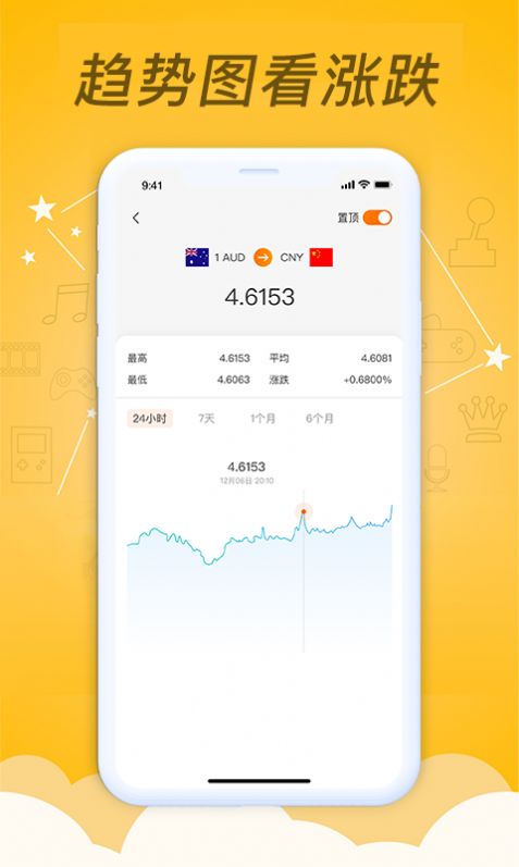 考拉汇率图3