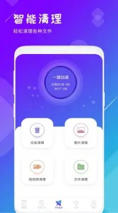 万能智能电视空调遥控器图1