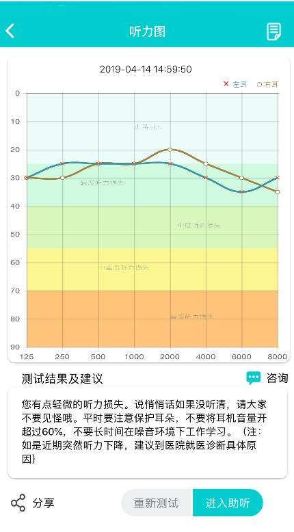 聆通听力保护app官方版图2