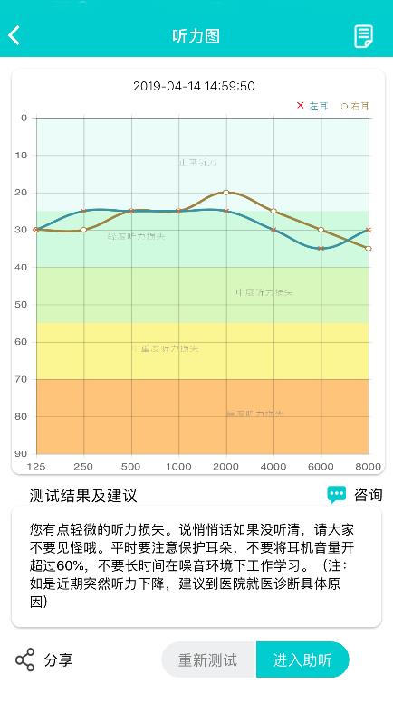 聆通听力保护app图片1