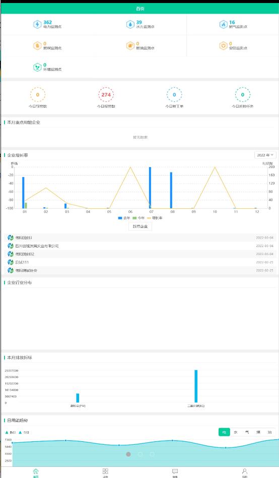 创能云管理端app图片1