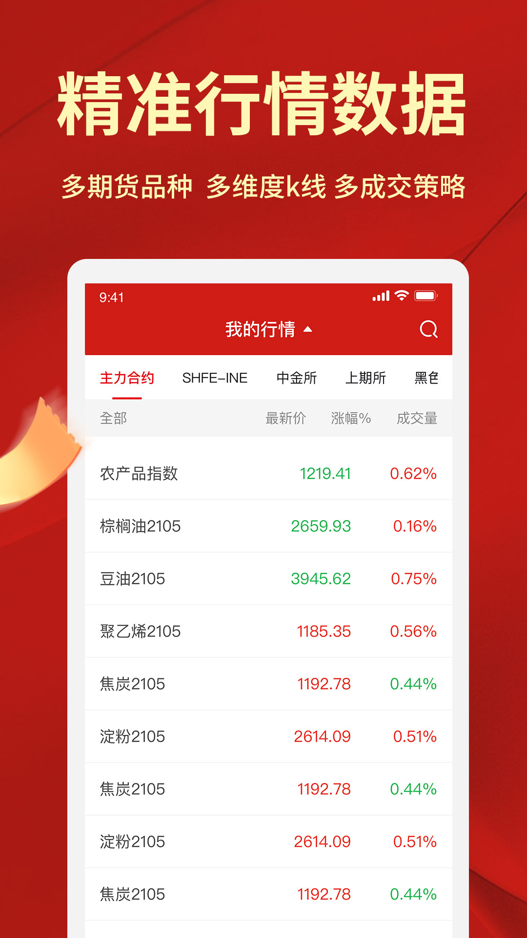 极速期货开户图1