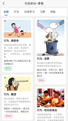 少年儿童习惯养成图1