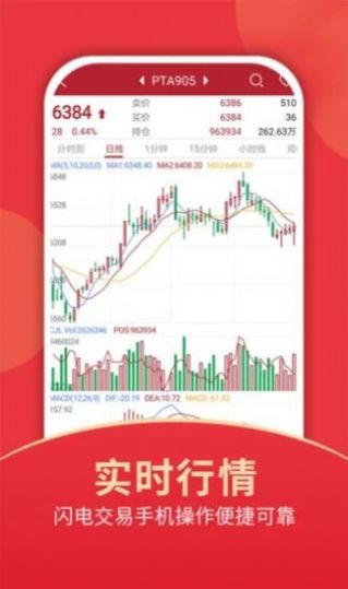 中国理财网app图片1