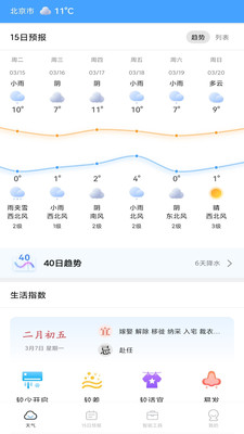 春雨四季天气预报app安卓版图3