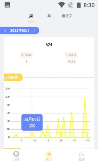 小兔记账app图1