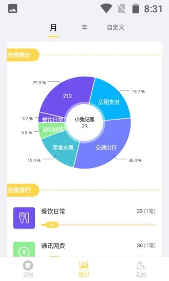 小兔记账app图3