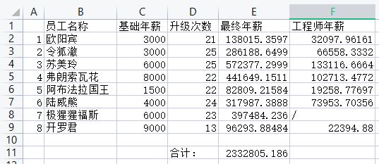 游戏发展国Android版图片2