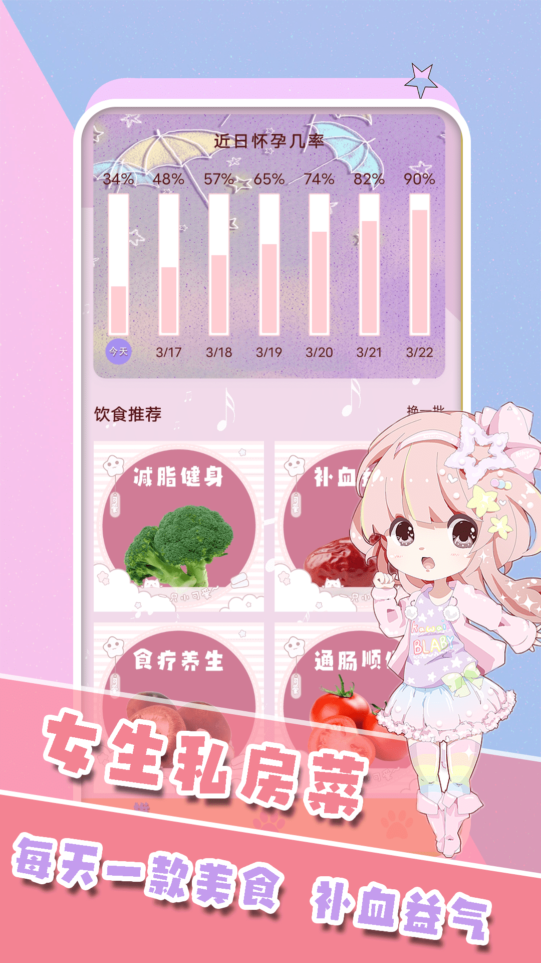 生理期日历记录app图2