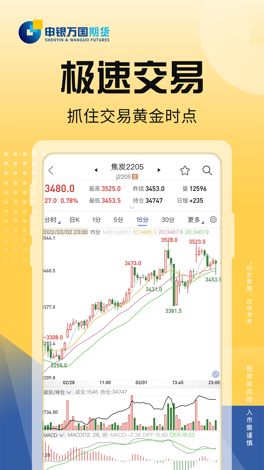 申银万国期货通app手机版图2