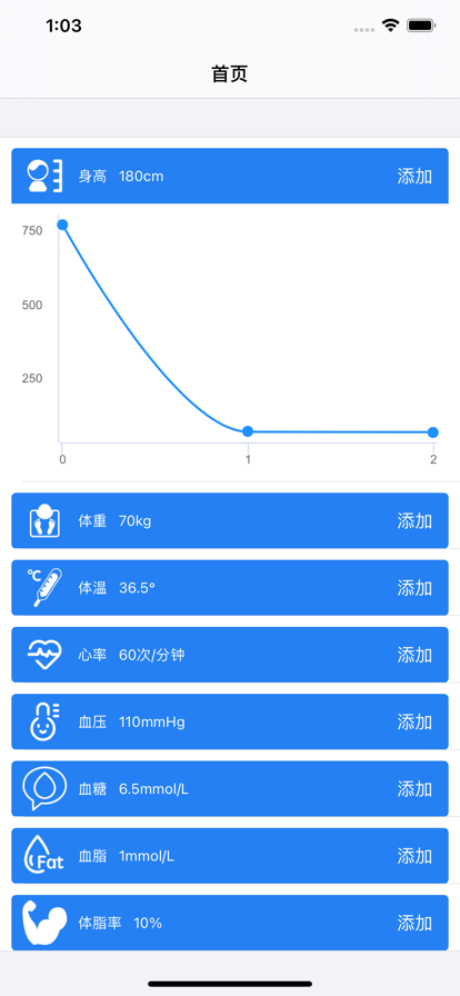 大牛健康指标app图片1