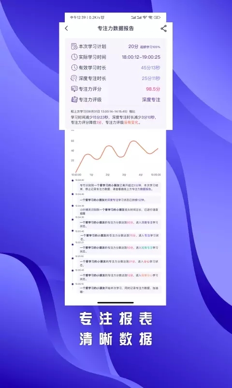 小叶精灵app图片1