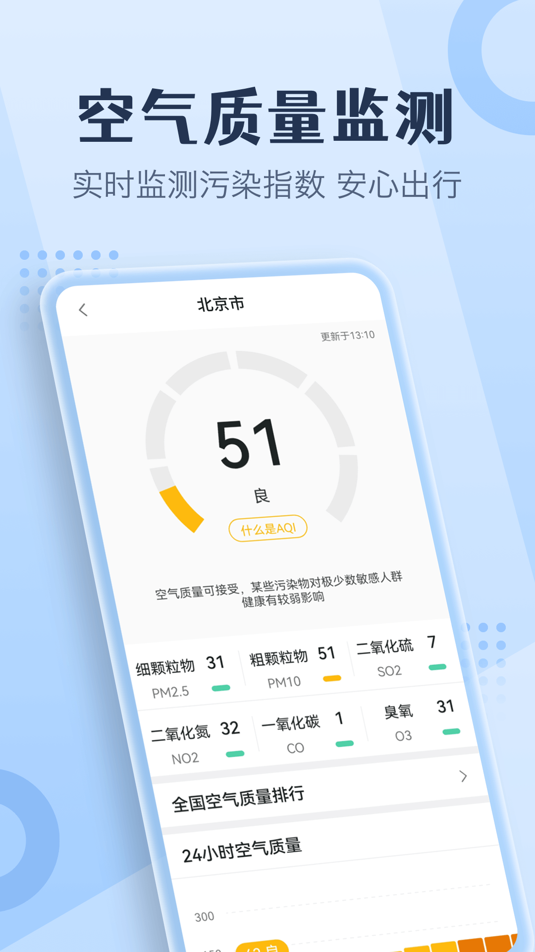 喜乐天气app图片1