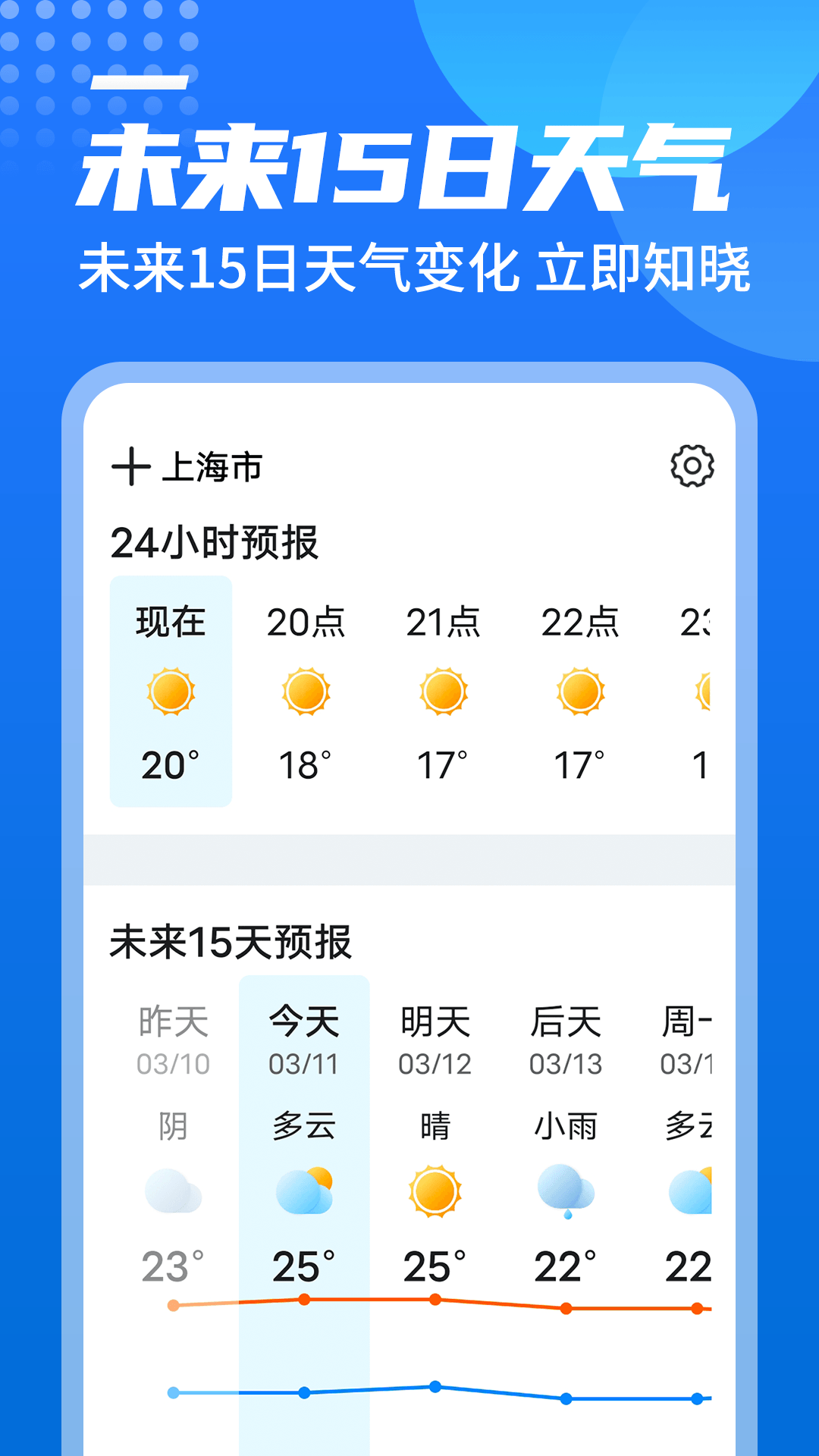 源西瓜天气app官方版图3