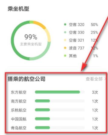 航旅纵横app最新版图片4