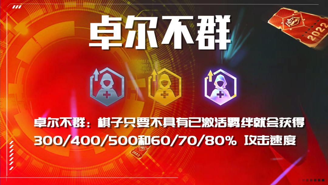 金铲铲之战卓尔不群阵容推荐：s6.5卓尔不群阵容搭配攻略图片2