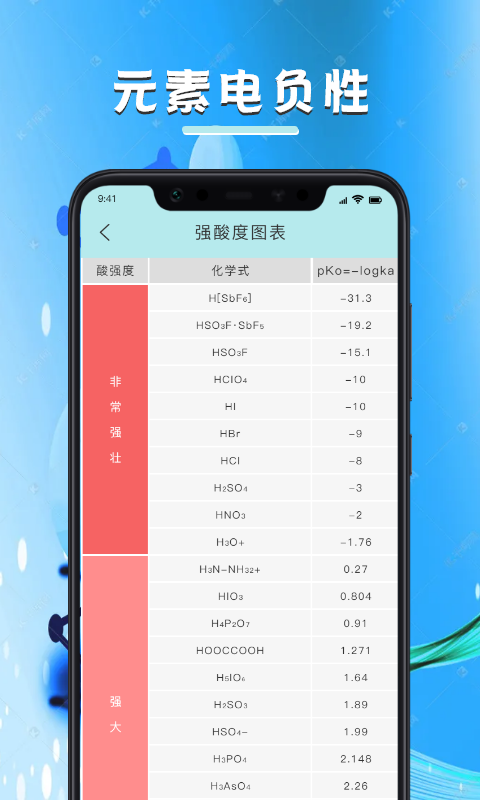 化学学习宝典app图2