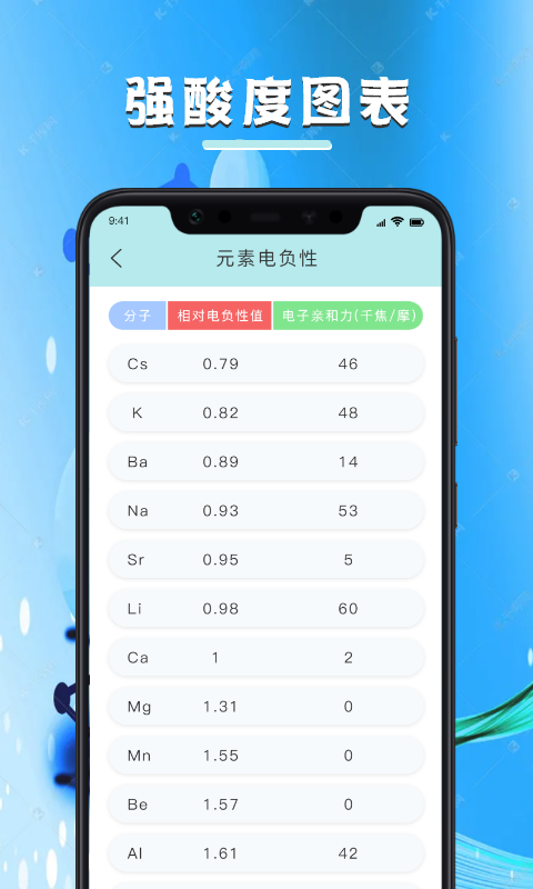 化学学习宝典app图3