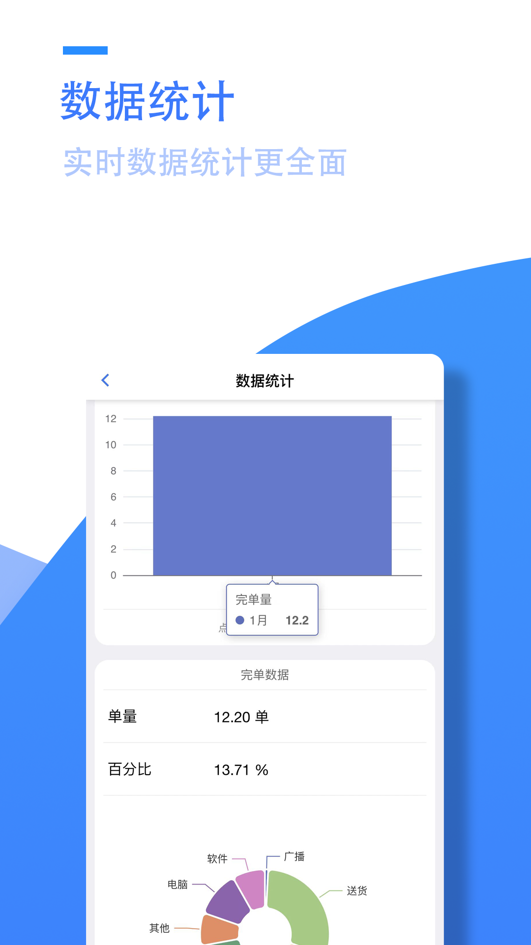 阳天报修系统工程师app图片2