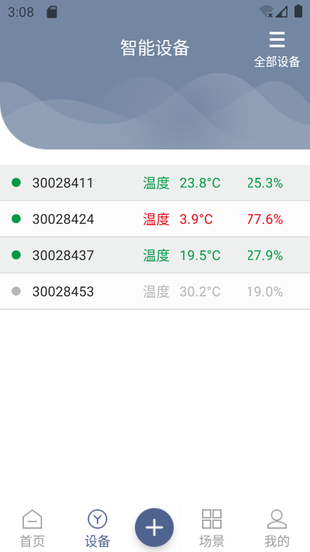 冷链运输智能监控图1