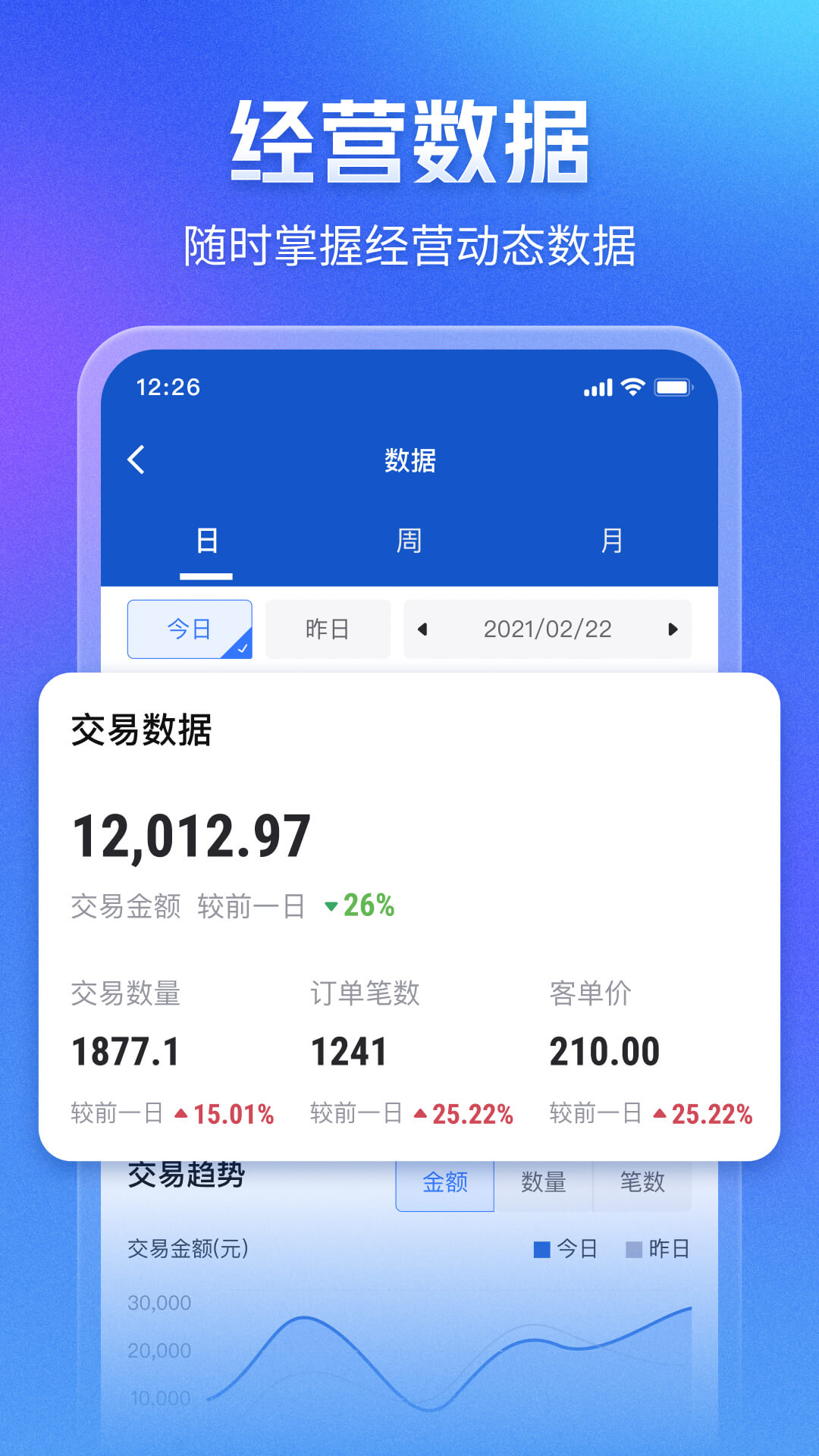 团油智慧管家app图片1