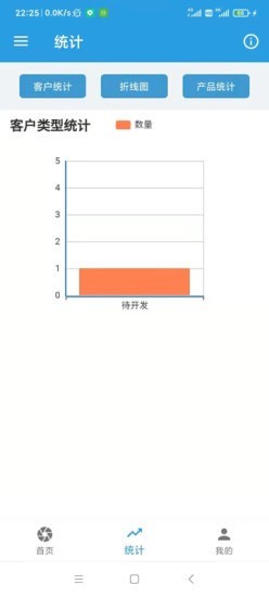 千旺CRM图2