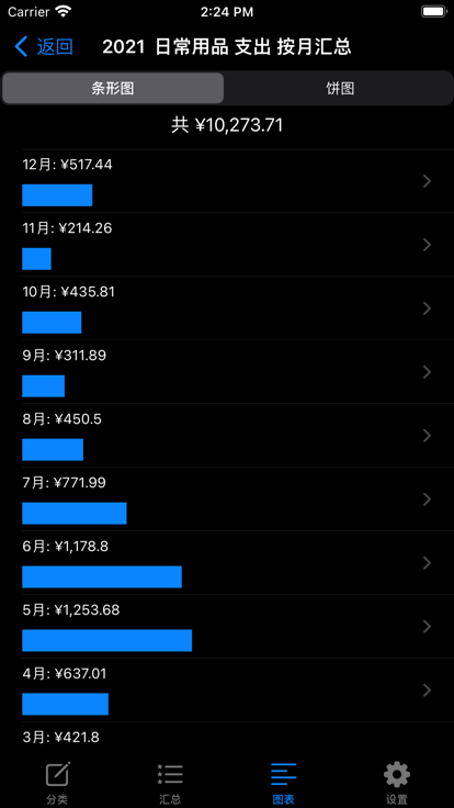 简明记账app图2