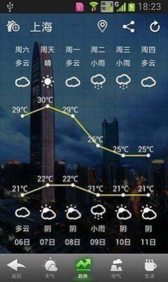 华多天气预报app安卓版图3