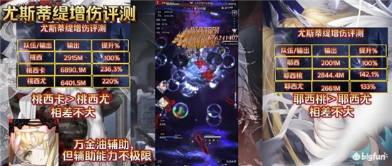 爆裂魔女尤斯蒂缇星图强度评测：尤斯蒂缇破星建议