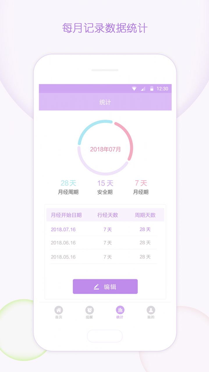 大姨妈记录app图3