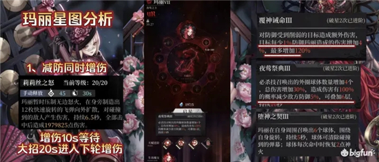 爆裂魔女玛丽星图强度评测：玛丽破星建议