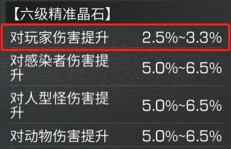 明日之后武士装备进阶选择 武士装备进阶攻略图片9