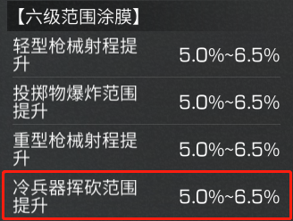 明日之后武士装备进阶选择 武士装备进阶攻略图片11