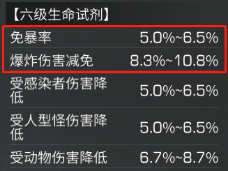 明日之后武士装备进阶选择 武士装备进阶攻略图片3