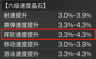 明日之后武士装备进阶选择 武士装备进阶攻略图片8