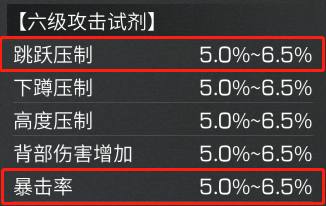 明日之后武士装备进阶选择 武士装备进阶攻略图片4