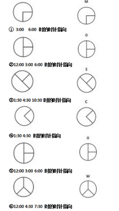 犯罪大师重要任务答案是什么？第一周破译死亡之链答案详解图片2