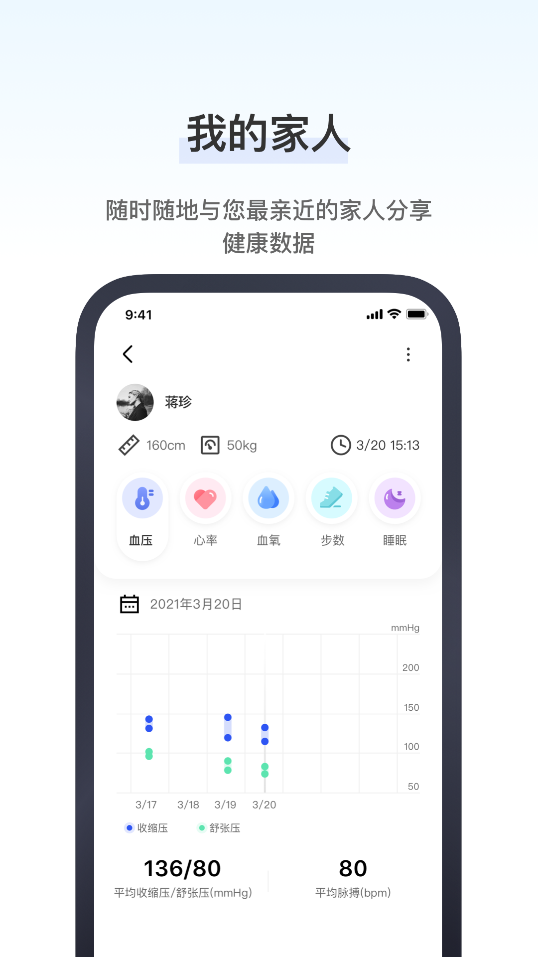 研和健康管家app官方版图1