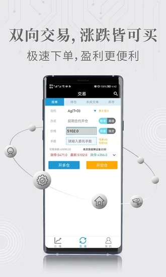 华西金投资app官方版图3