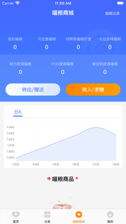 喵喵优品精品百货购物APP手机版图2