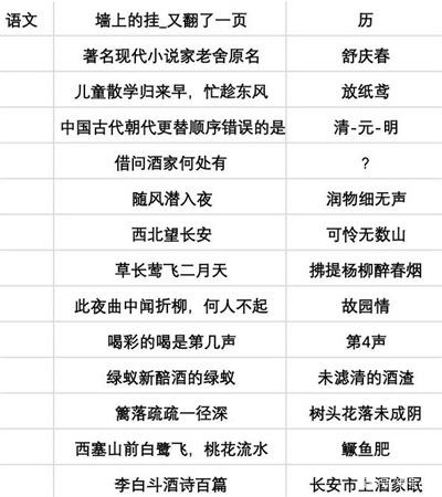 当代人生高考题全部答案图片2