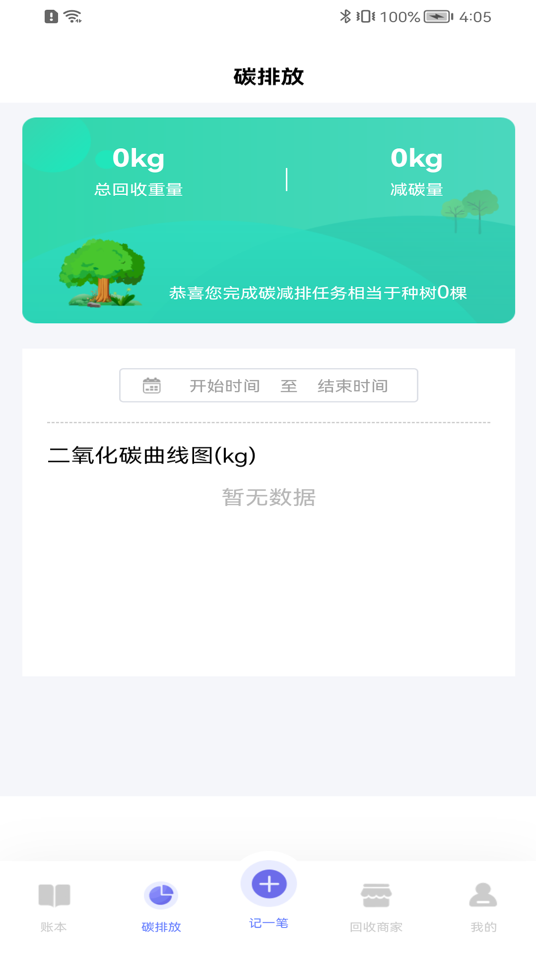 再生印迹图2