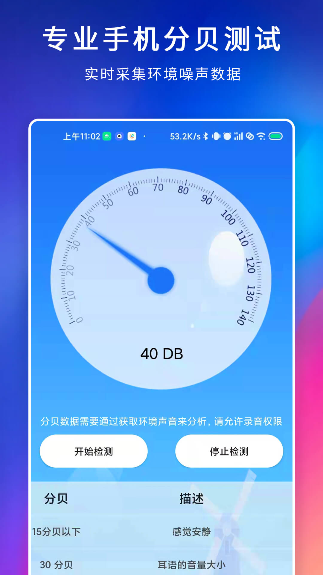 百家温度计app手机版图2