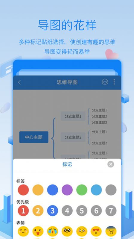 逻辑思维导图图2