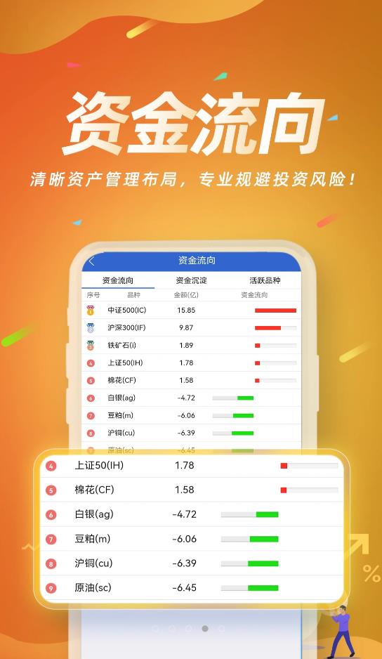 信达期货赢+ app官方版图1