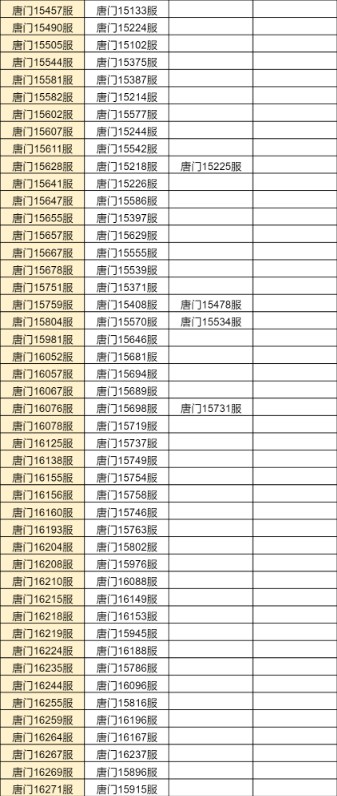 斗罗大陆h5合服查询2022 合服公告2022图片16