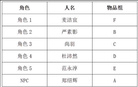 百变大侦探沉醉答案图片4