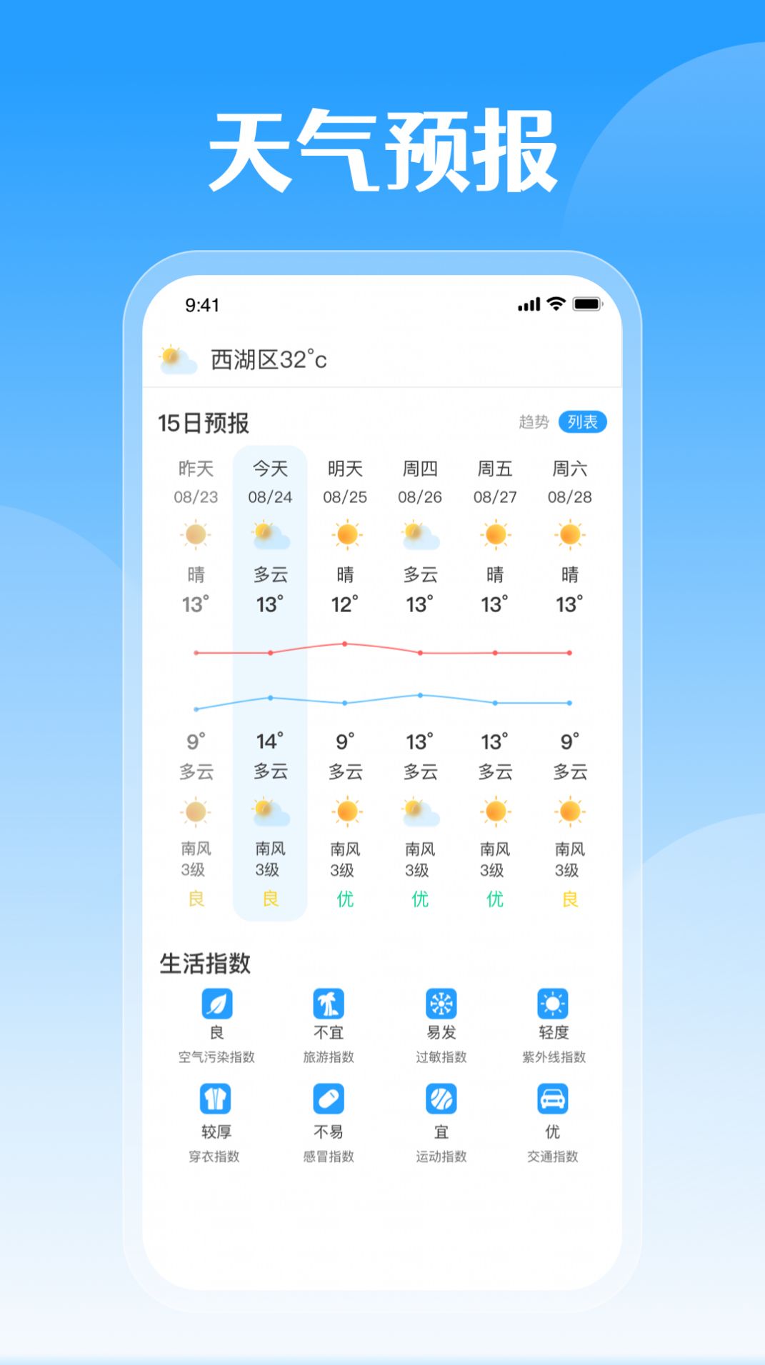 平安好天气app手机版图2